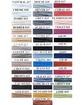 Serviciu surfilare mocheta-covoare 2